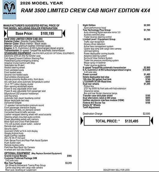 Dodge RAM 3500 2 of 5