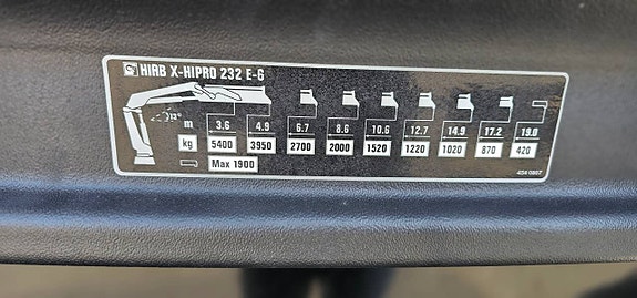 El kranväxlare Hiab Volvo FM 8x4 8 of 12