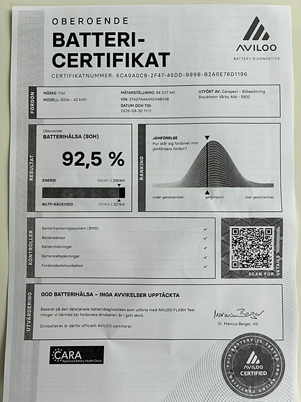 Fiat 500e 7 of 7