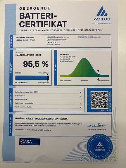 Volkswagen ID. Buzz 13 of 13