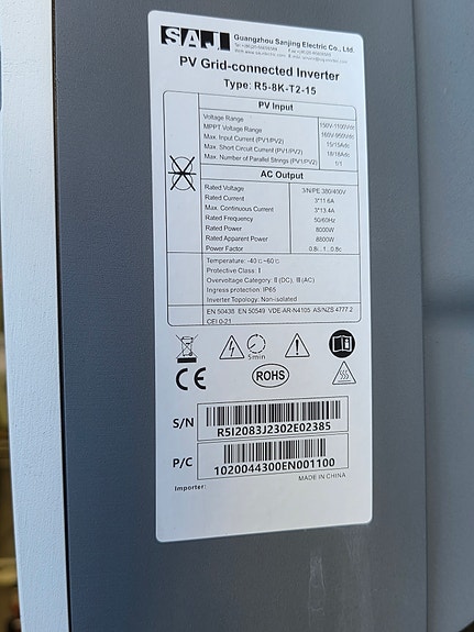 Product image 2 of 5
