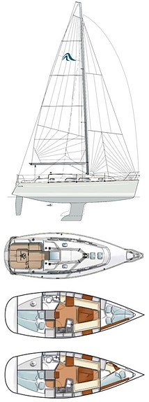 Hanse 315 12 of 13