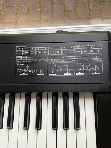 Product image 5 of 7