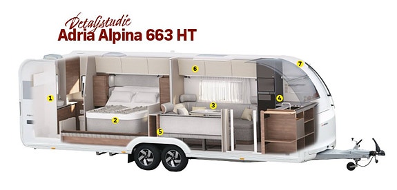 Adria Alpina 663 HT 19 of 23
