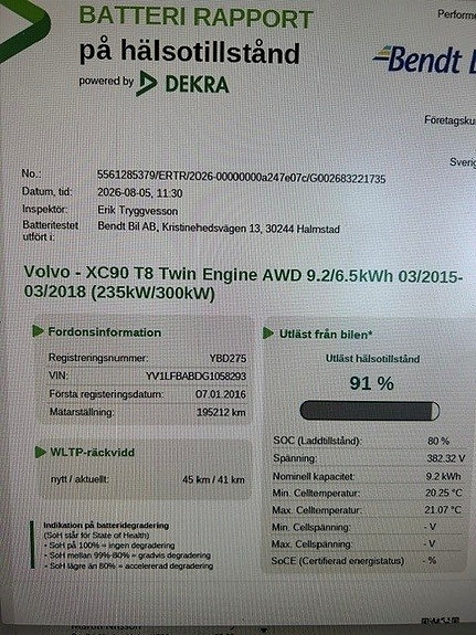 Volvo XC90 2 of 30