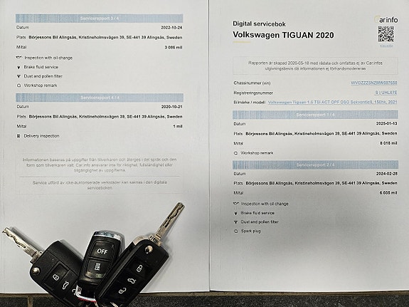 Volkswagen Tiguan 26 of 26