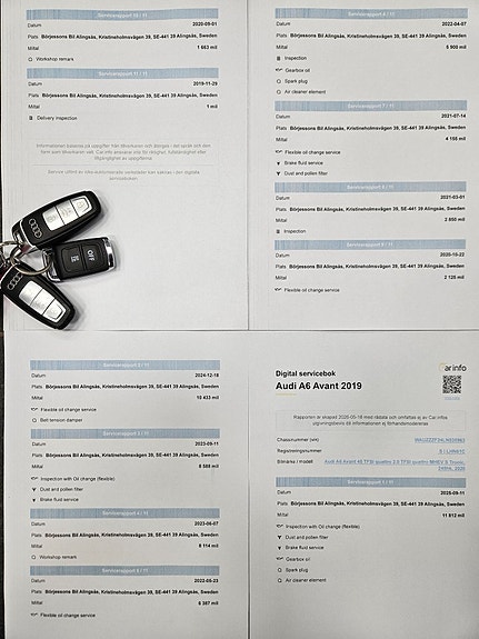 Audi A6 29 of 29