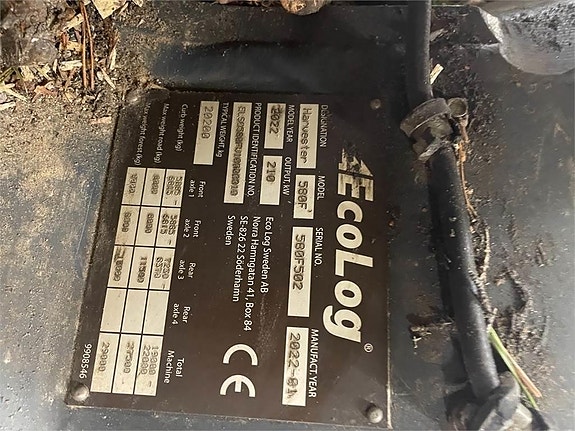 Eco Log 580F 580F 7 of 17