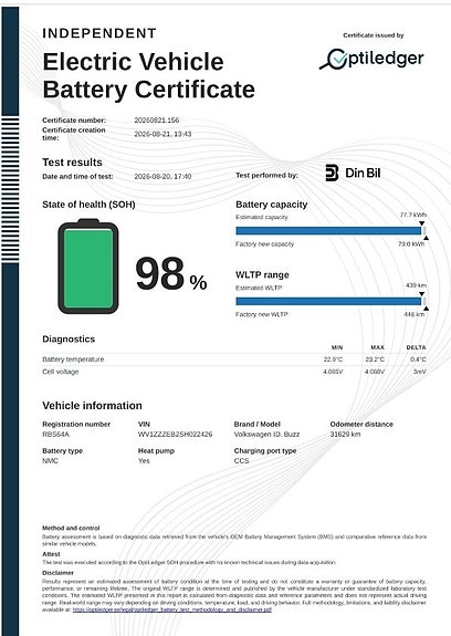 Volkswagen ID. Buzz 13 of 13