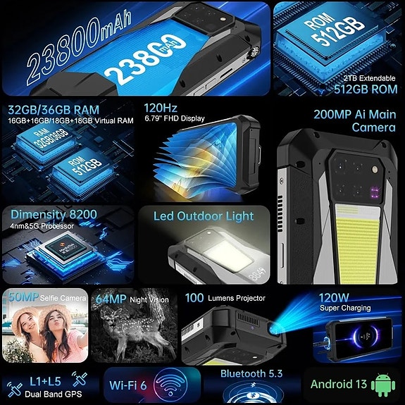 Product image 5 of 6