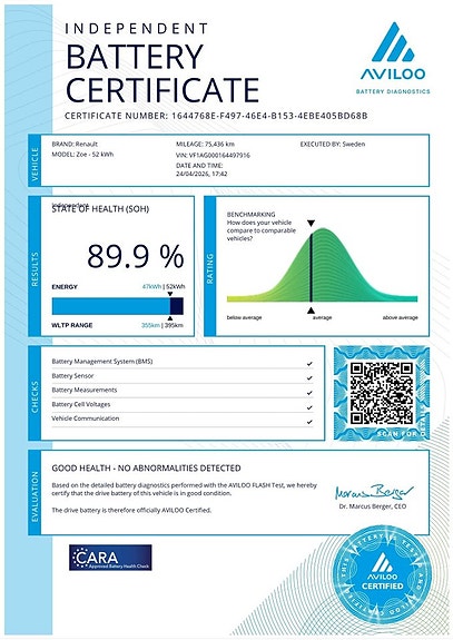 Renault Zoe 4 of 22