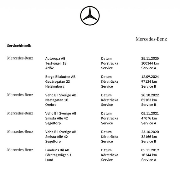 Mercedes-Benz A180 d 27 of 27