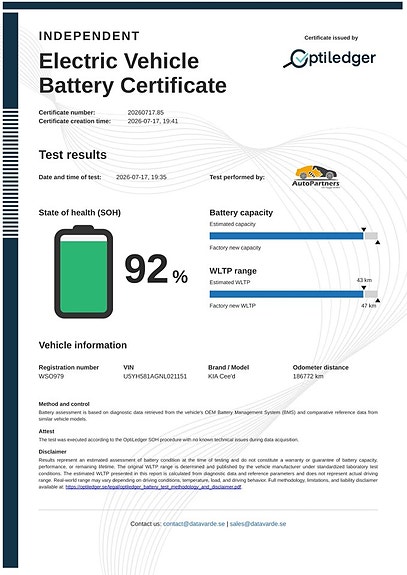Kia Ceed 2 of 30