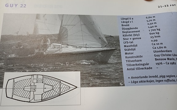 Guy 22 — Vedi foto 1