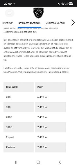 Peugeot 208 16 of 16
