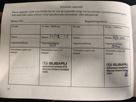 Subaru Outback 22 of 26