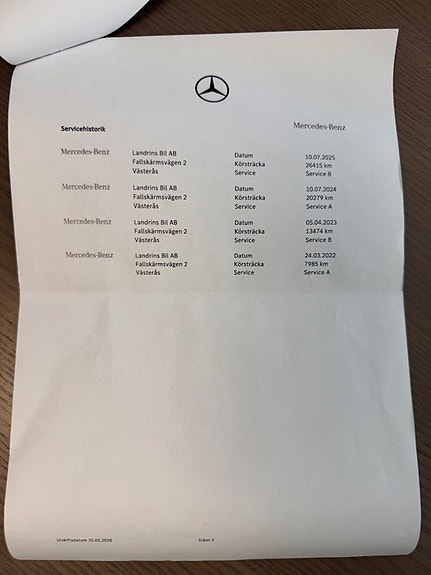 Mercedes-Benz GLB220 d 20 of 25