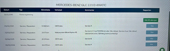 Mercedes-Benz GLC220 d 20 of 20