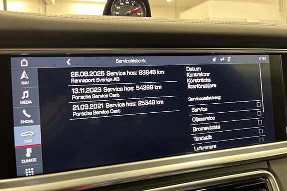 Porsche Panamera GTS 19 of 24