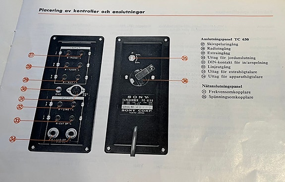 Product image 3 of 15
