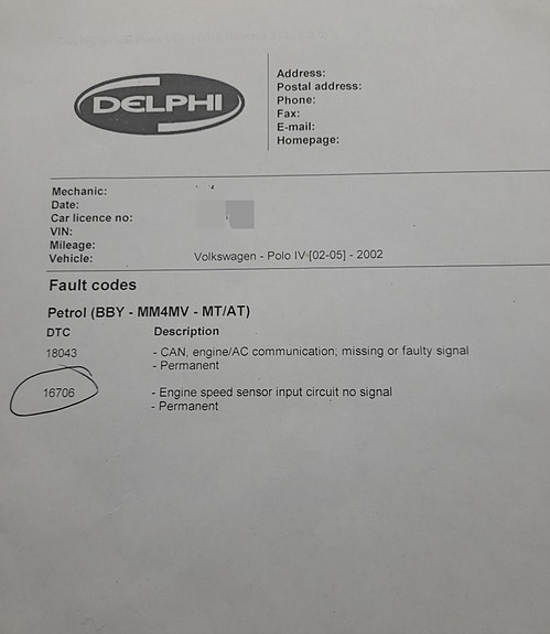 Volkswagen Polo 4 of 4