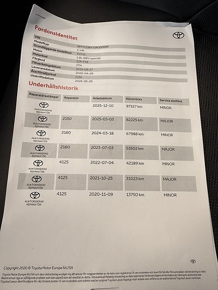 Toyota C-HR 24 of 25