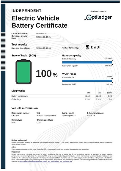 Volkswagen ID.4 20 of 20