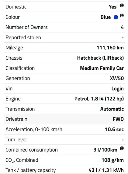 Toyota Prius 4 of 5