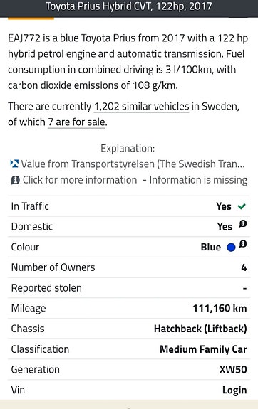 Toyota Prius 3 of 5