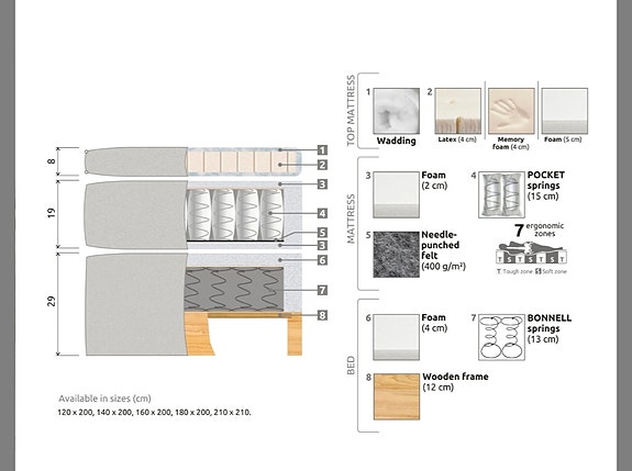 Product image 6 of 15