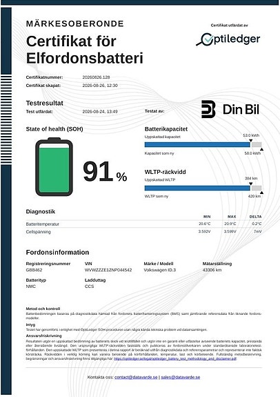 Volkswagen ID.3 20 of 20