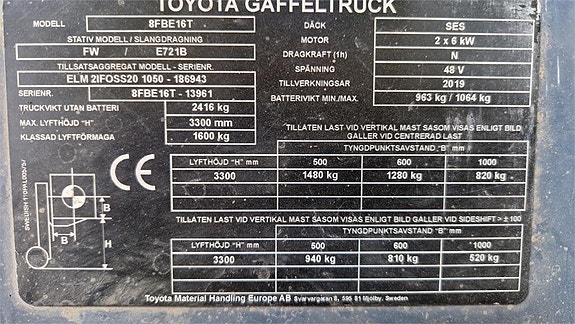 Toyota 8FBE16T 4 of 6