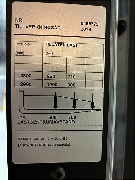 Toyota SWE120 7 of 9