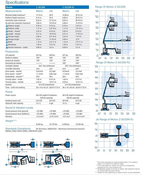 Genie Z30/20 NRJ 2 of 2