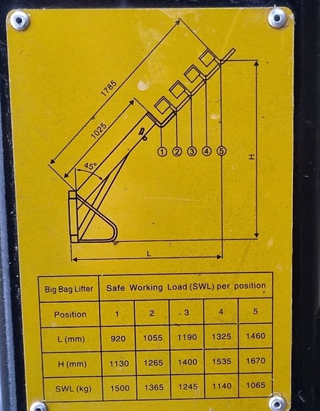 SE Equipment  / SMS,Trima / Storsäckslyft, Gaffelställ, Plan 3 of 6