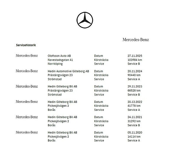 Mercedes-Benz E300 de 19 of 19