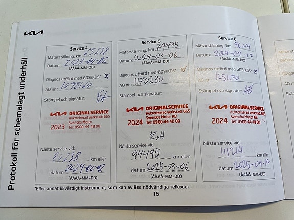 Kia Ceed 13 of 14