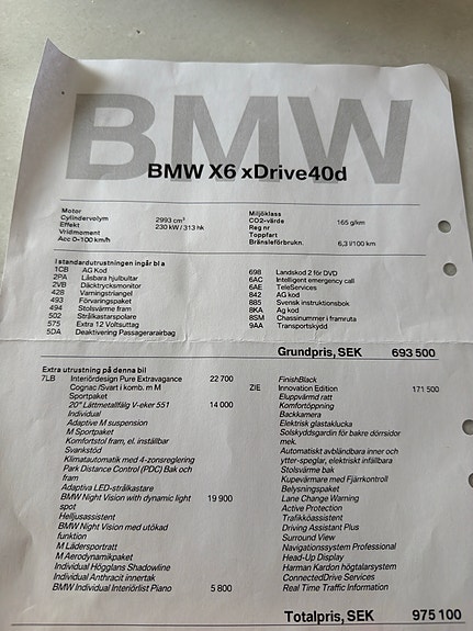 BMW X6 5 of 5