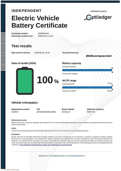 Kia Ceed 2 of 26