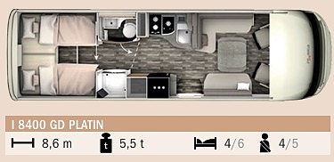 Frankia Platin 15 of 15