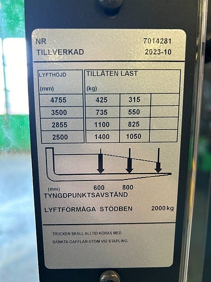 Cesab S 214L 5 of 5