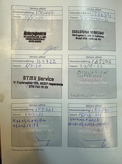 Toyota RAV4 24 of 26
