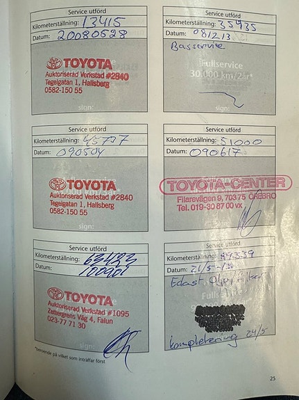Toyota RAV4 23 of 26