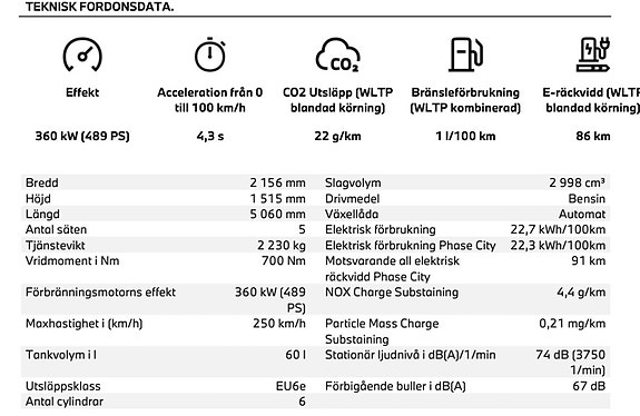 BMW 550e 18 of 21
