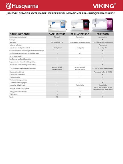 Product image 21 of 22