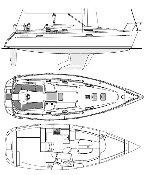 Beneteau Oceanis 331 Clipper  Höstpris 12 of 12