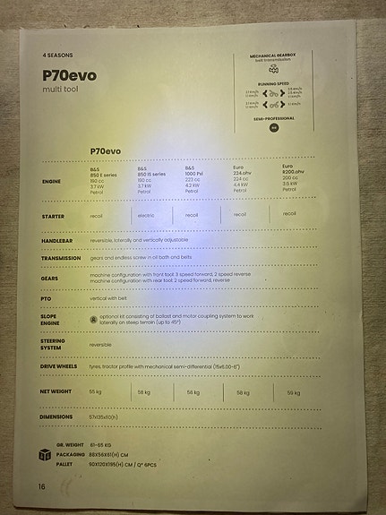 Product image 17 of 23