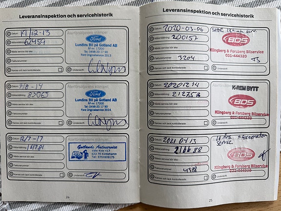 Ford Fiesta 13 of 14