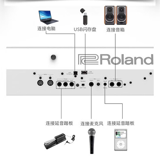 Product image 6 of 12