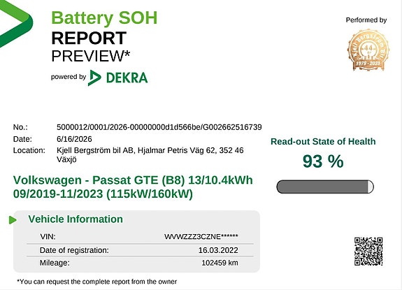Volkswagen Passat 2 of 5